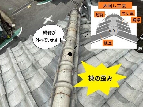 棟　歪み　銅線切れ